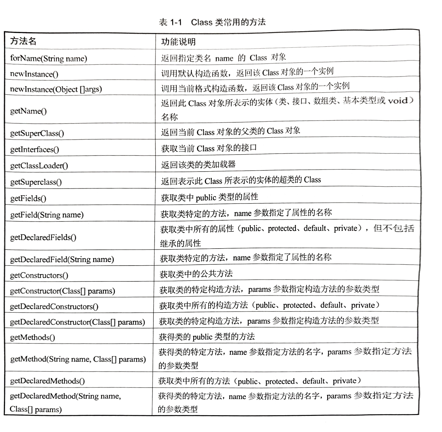 文档扫描_20240313170817874